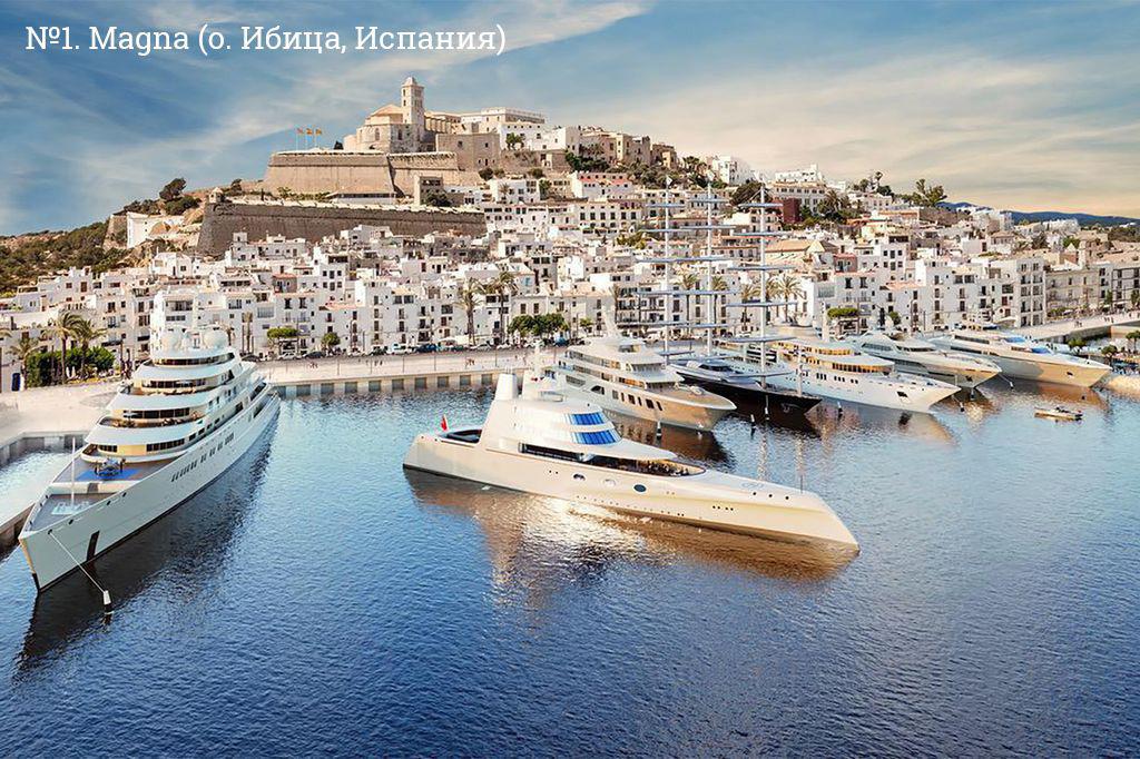 Ибица Магна (Ibiza Magna)
